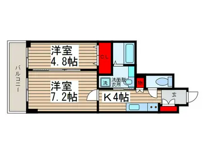 アーバンシャトー千葉(2K/1階)の間取り写真