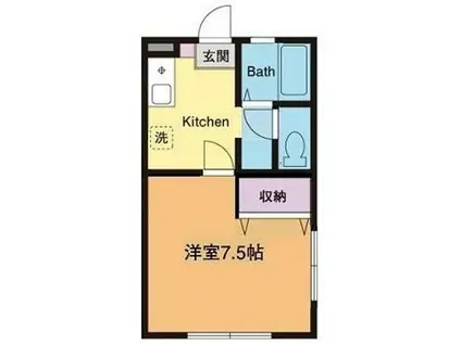 TERU NO.V(1K/2階)の間取り写真