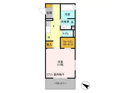 ジュスイ(1K/2階)の間取り写真