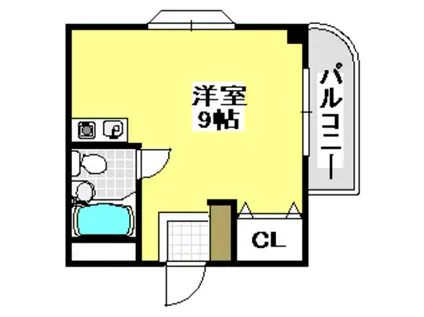 プラットホーム沢良宜(ワンルーム/1階)の間取り写真