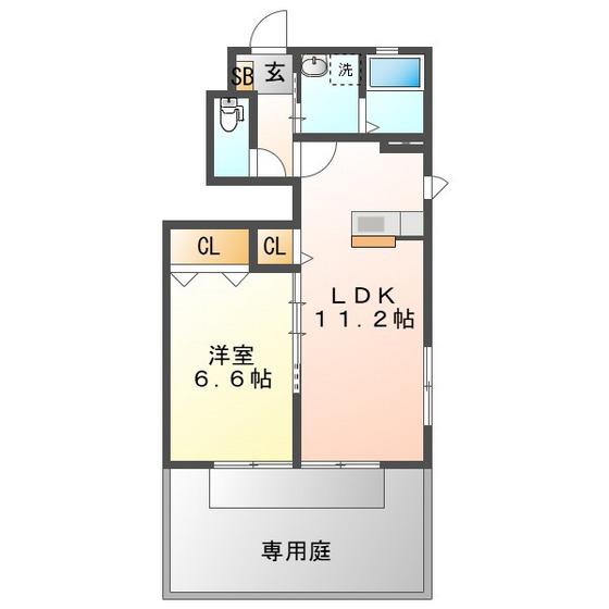 サンガーデン江島B(1LDK/1階)の間取り写真