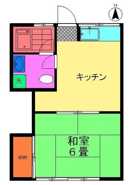 魚沢荘(1DK/1階)の間取り写真