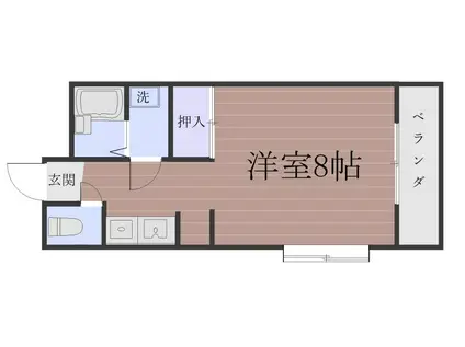 BASIC城山101号(1K/1階)の間取り写真