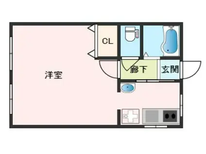 カサブランカビル(1K/2階)の間取り写真