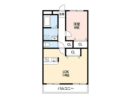 RIKIMATU(1LDK/2階)の間取り写真