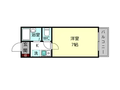 ラ・ヌーヴェル(1K/1階)の間取り写真