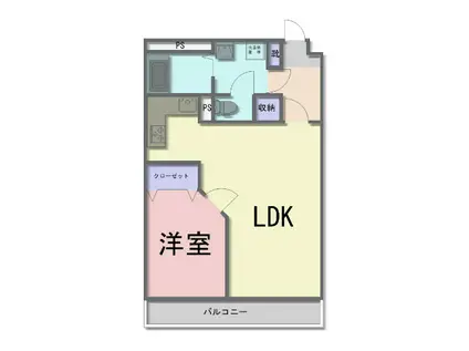 GSレジデンス(1LDK/9階)の間取り写真