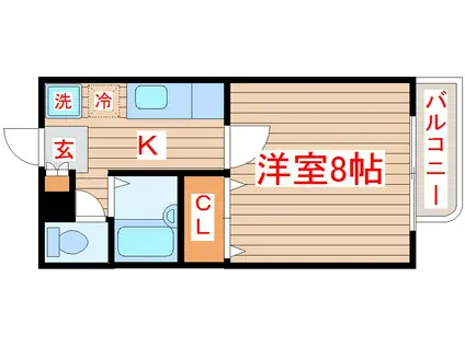 サンヴァーリオ宮千代(1K/2階)の間取り写真