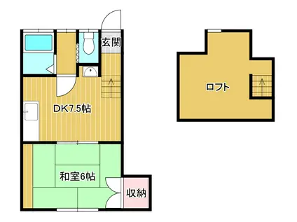 コーポHOSHI(1SDK/2階)の間取り写真