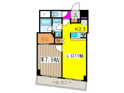 レジディア日本橋人形町II(1LDK/9階)の間取り写真