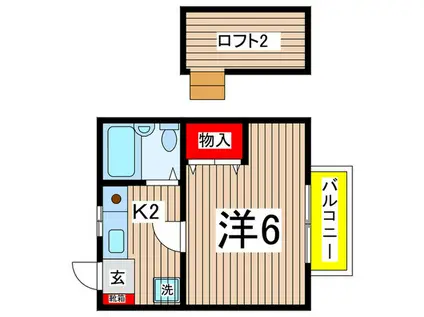 マルティナハウス(1K/1階)の間取り写真