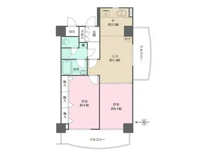 藤和昭和町ハイタウン(2LDK/3階)の間取り写真