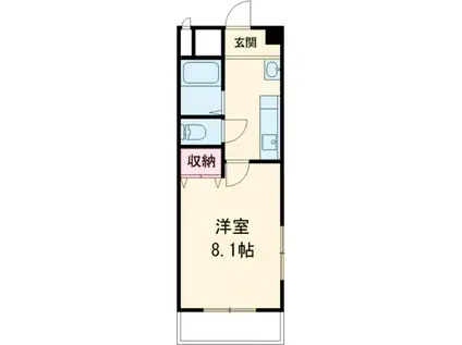 ヴィラ・クオーレ(1K/2階)の間取り写真