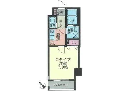 CIMACOPPI チマコッピ(1K/2階)の間取り写真