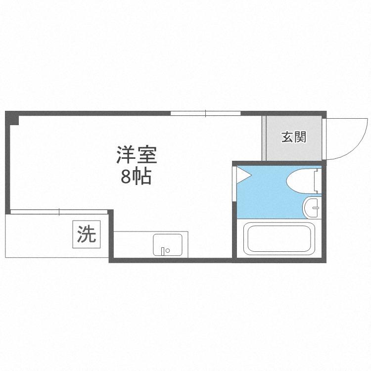 パルム須崎(ワンルーム/3階)の間取り写真