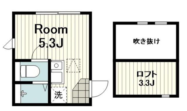 ピアチェーレ菊名(ワンルーム/2階)の間取り写真