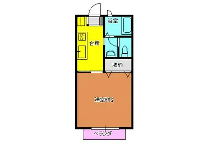 サンガーデン吉田A(1K/1階)の間取り写真