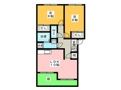 パティオガーデンA(2LDK/1階)の間取り写真