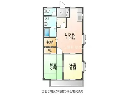 シティハイツ住吉 A(2LDK/2階)の間取り写真