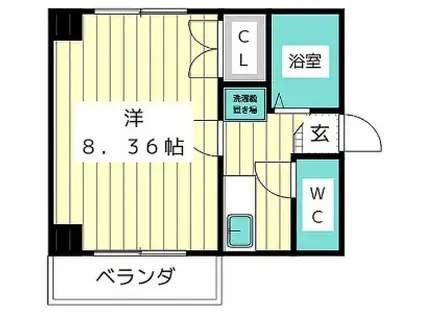 シティ上社(1K/2階)の間取り写真