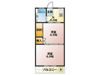 ハイム大竹(2K/2階)の間取り写真