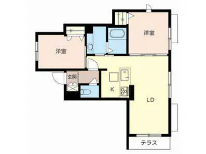 サンライズコート(2LDK/1階)の間取り写真