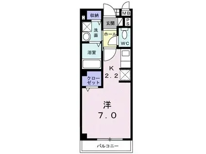 サンリット・クレイン(1K/2階)の間取り写真