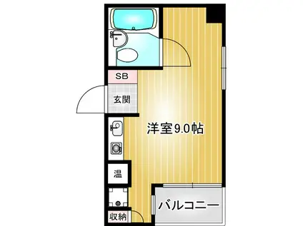 Fビル新栄I(ワンルーム/3階)の間取り写真