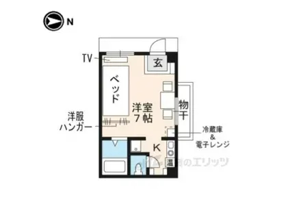 グリムハウス(1K/1階)の間取り写真