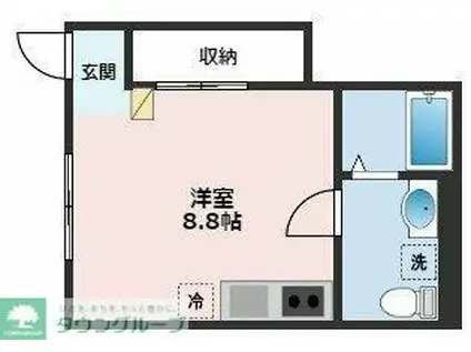 ゲートタウン矢野口(ワンルーム/2階)の間取り写真