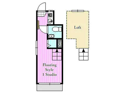 エクセル7・6(ワンルーム/2階)の間取り写真