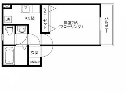 ソレジオ(1K/2階)の間取り写真
