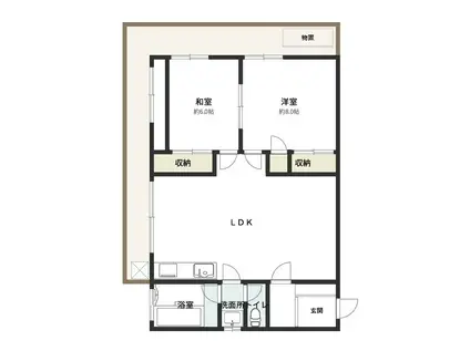 三田コーポ(2LDK/3階)の間取り写真