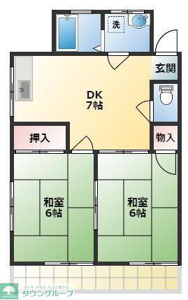 プロムナード川口(2DK/2階)の間取り写真