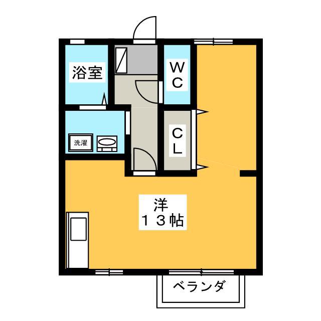 サンライズB(ワンルーム/1階)の間取り写真