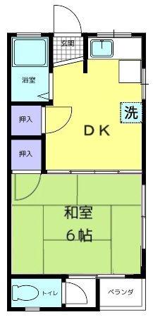 城東マンション(1DK/1階)の間取り写真