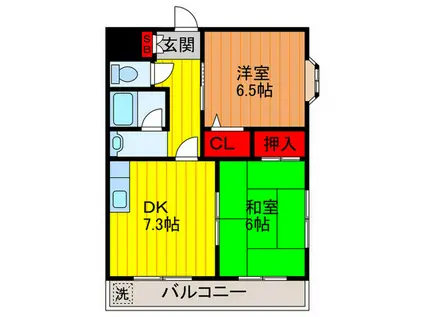 ローズハイム門真(2DK/3階)の間取り写真