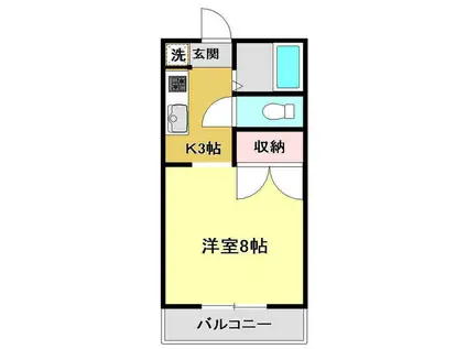 エトワール弥生町(1K/2階)の間取り写真