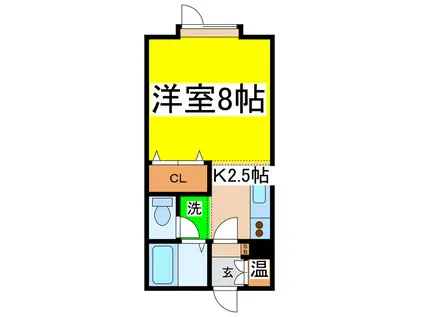 ファーブル88(1K/2階)の間取り写真