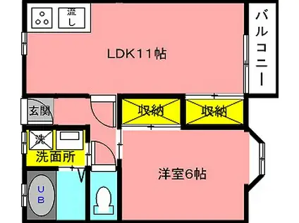 フルールII(1LDK/1階)の間取り写真