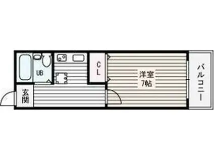 シャトー野間(1K/2階)の間取り写真