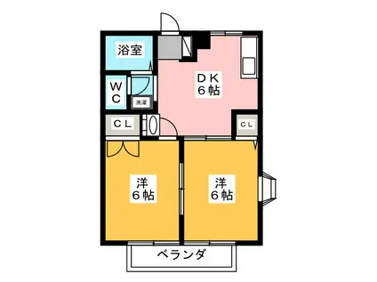ニューシティー鹿野(2DK/2階)の間取り写真