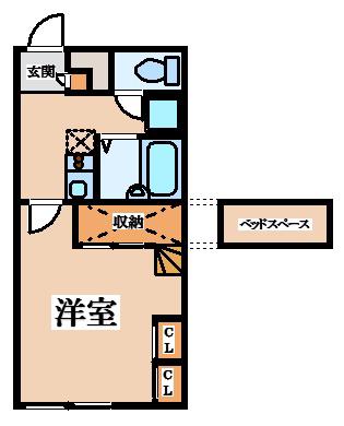 レオパレス竹渕東(1K/2階)の間取り写真