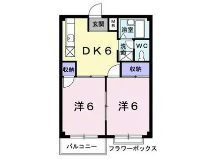 メゾングリーンヒル(2DK/1階)の間取り写真