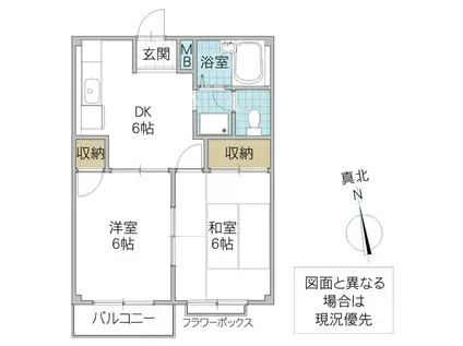 エルディム寿(2DK/1階)の間取り写真