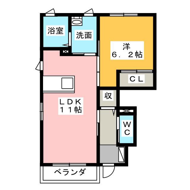 レイクイーストスターA・B(1LDK/1階)の間取り写真