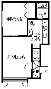 JR函館本線 旭川駅 徒歩25分 2階建 築18年(1LDK/2階)の間取り写真