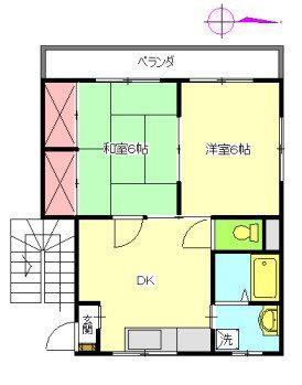 第二東ハイツ(2DK/3階)の間取り写真