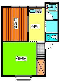 アーバンティなかのA(2K/2階)の間取り写真