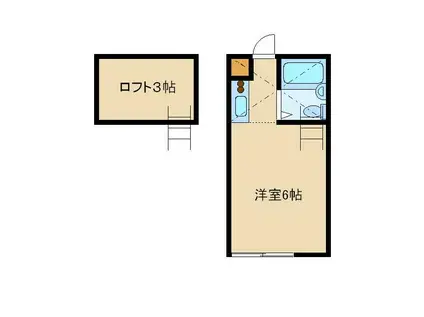 ジュネス相模原I(ワンルーム/2階)の間取り写真